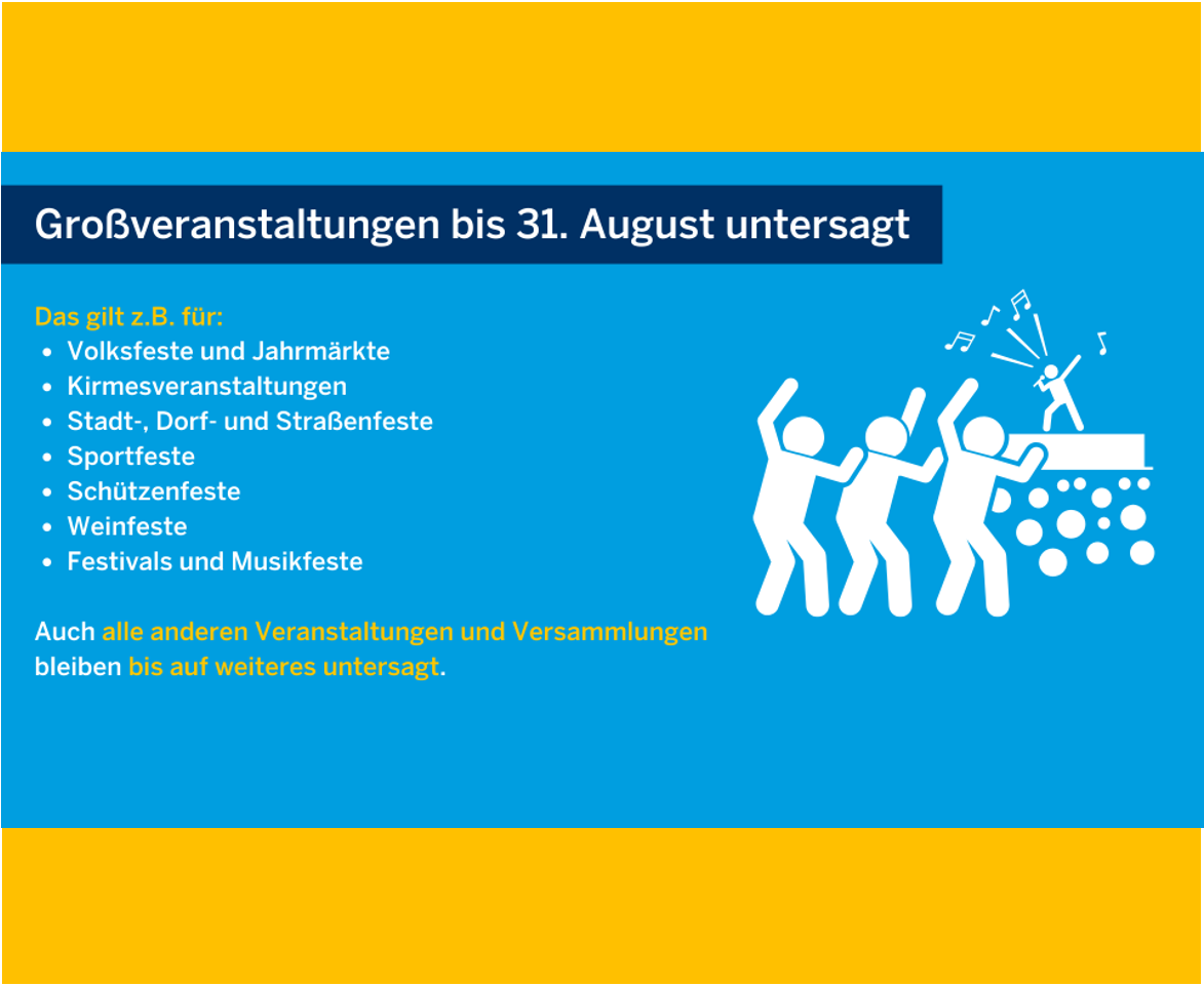 Veranstaltungsverbot NRW