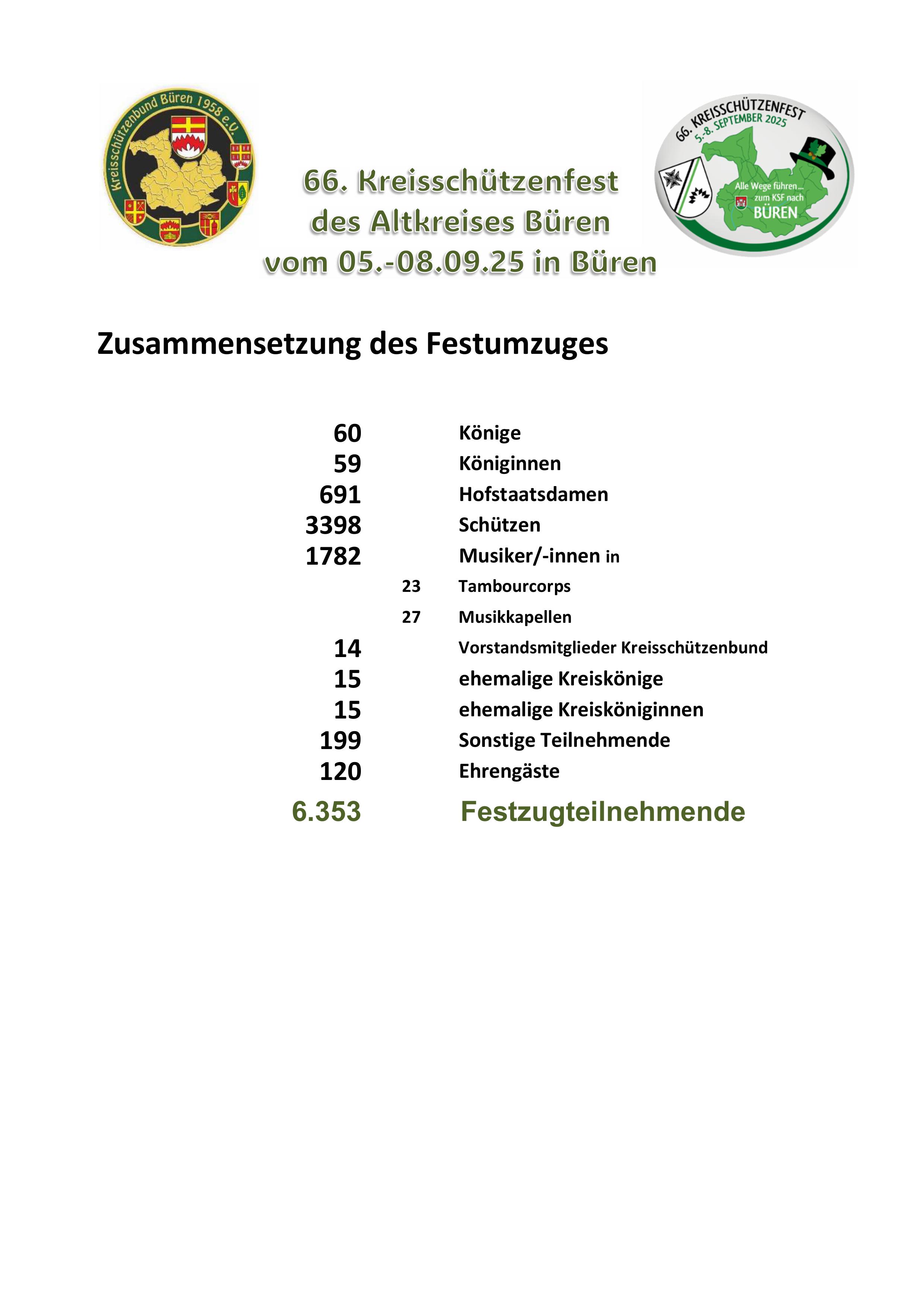 Zusammensetzung Festzug